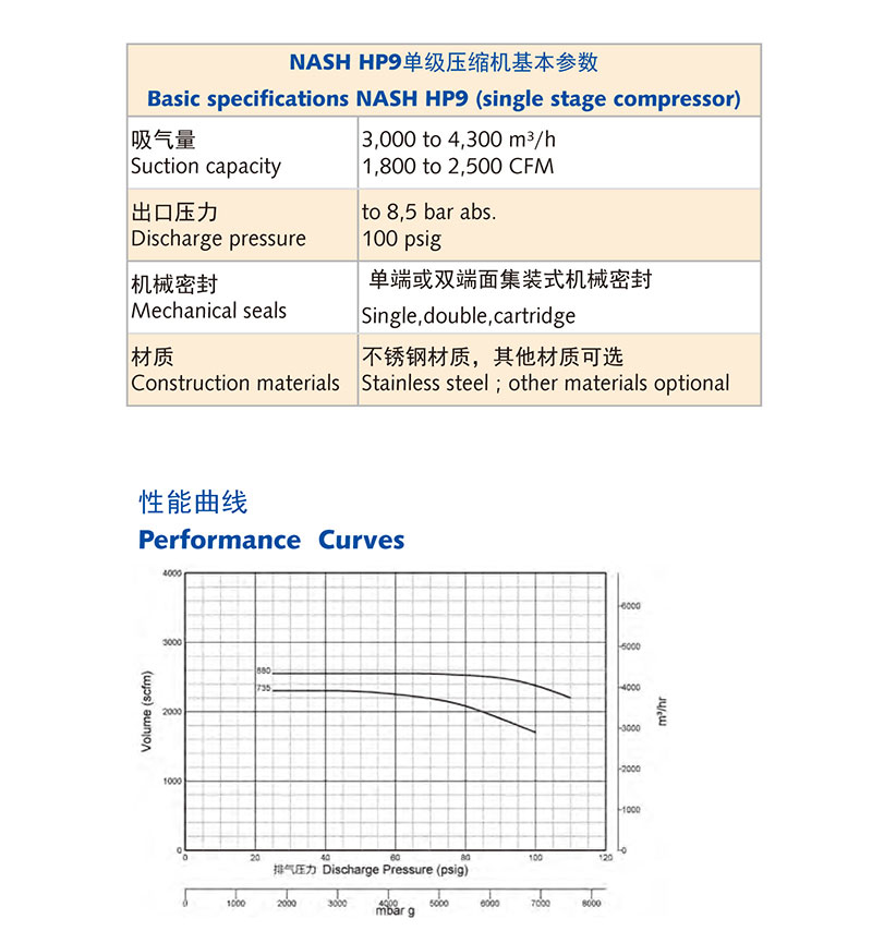 技術參數(shù).jpg